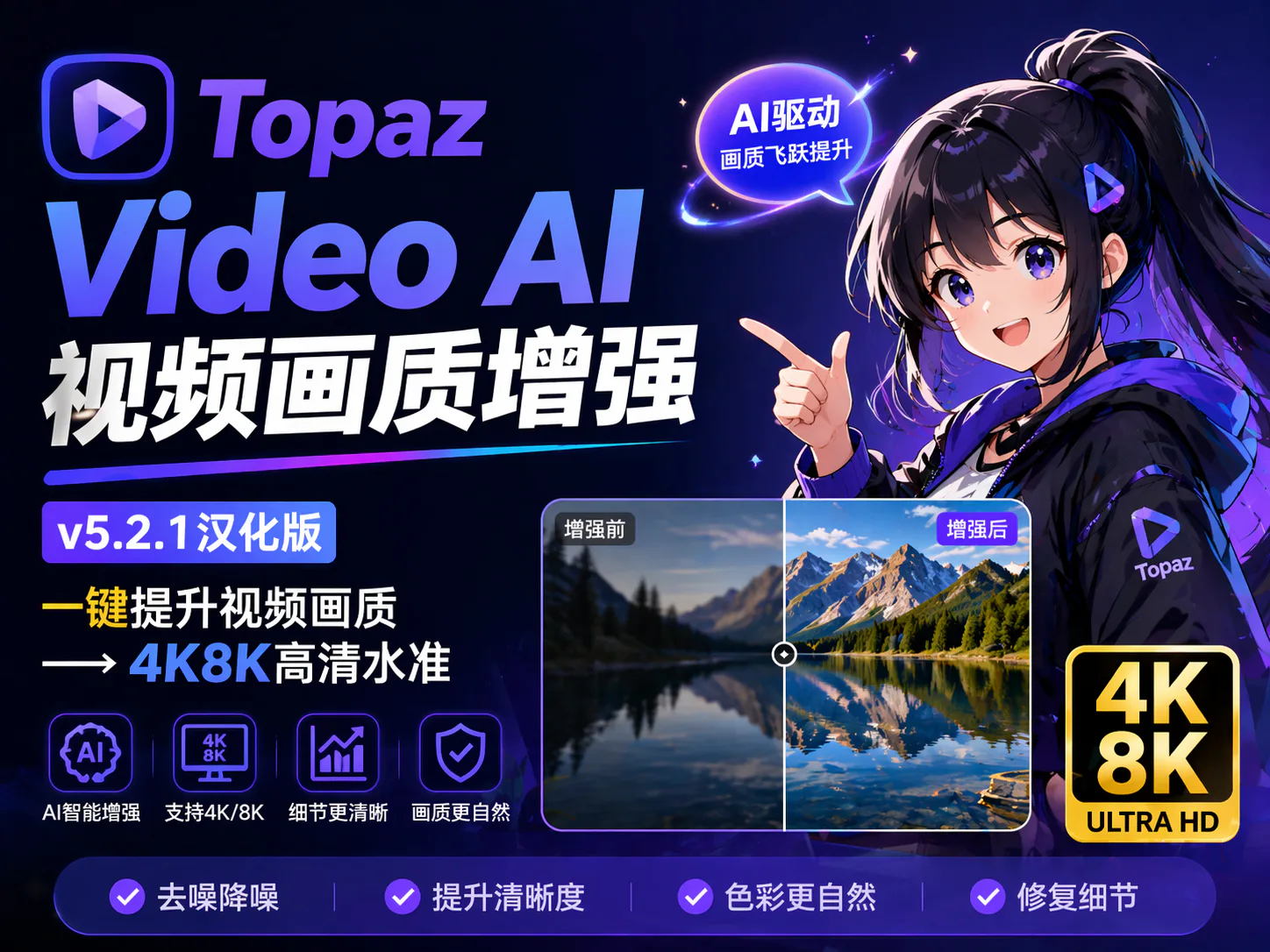 Topaz Video AI视频画质增强-吉时已到