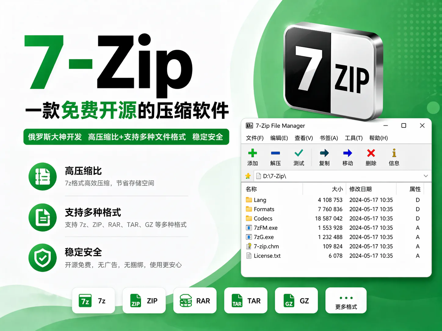 7-Zip丨一款免费开源的压缩软件-吉时已到