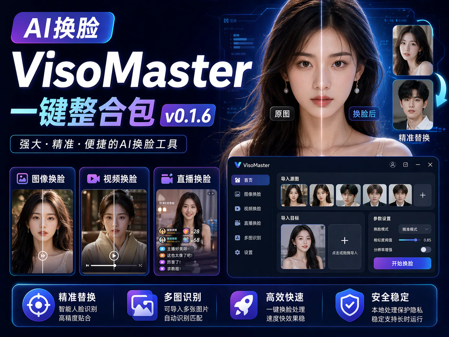 AI换脸_VisoMaster_一键整合包_v0.1.6-酷乐网
